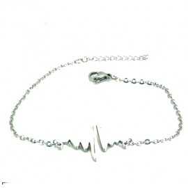 Pulsera fina de mujer de acero inoxidable electrocardiograma de latidos